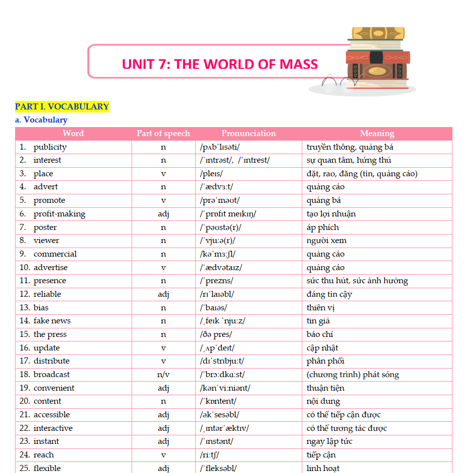 UNIT 7 THE WORLD OF MASS  - FROM 2025 - siêu hay - có lời giải